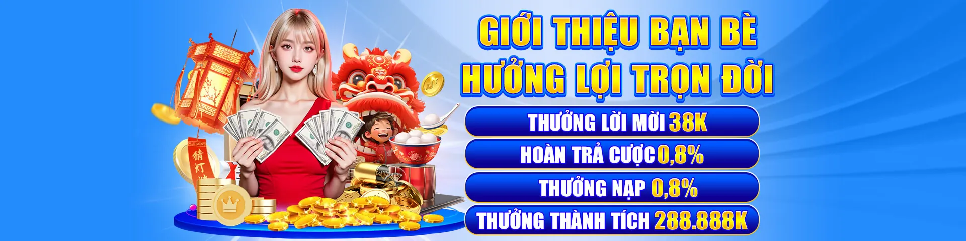 Biểu đồ các cấp độ VIP và phần thưởng tại 12bet mobi